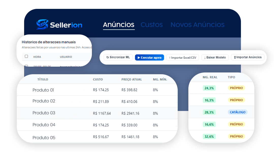 Precificação Inteligente